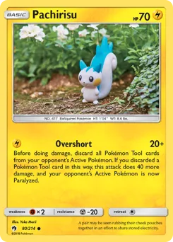 Lost Thunder