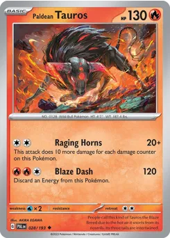 Paldea Evolved