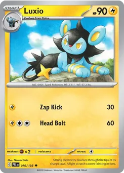 Paldea Evolved