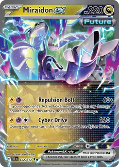 Temporal Forces