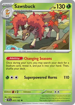 Temporal Forces