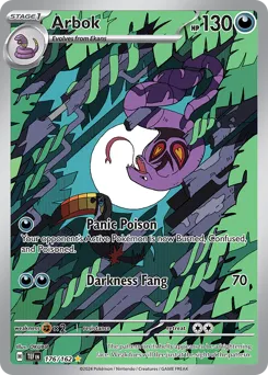Temporal Forces