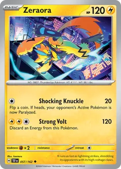 Temporal Forces