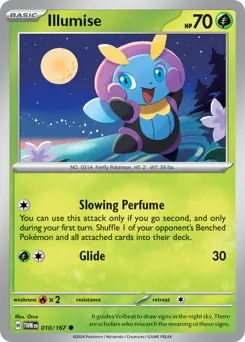 Twilight Masquerade