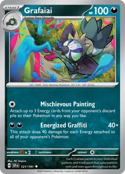 Surging Sparks
