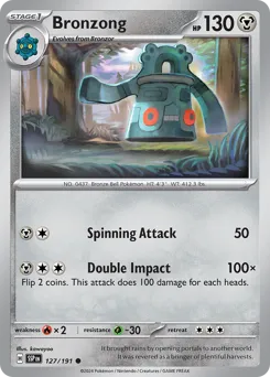 Surging Sparks