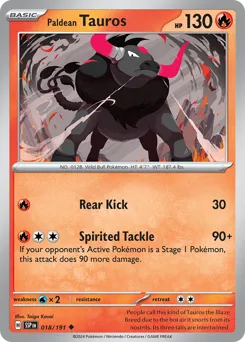 Surging Sparks