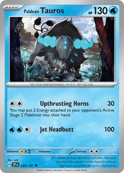 Surging Sparks