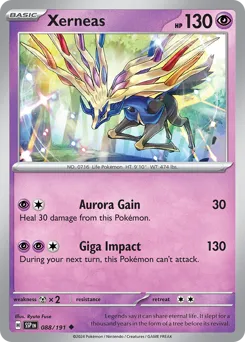 Surging Sparks
