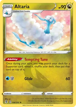 Evolving Skies