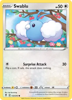 Evolving Skies