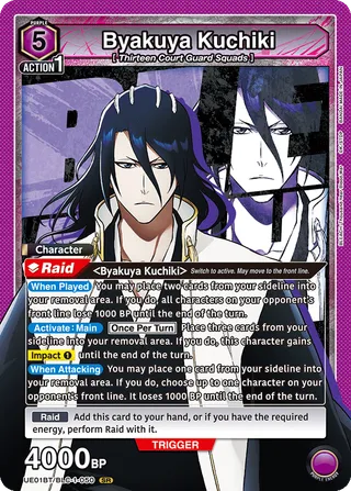 Byakuya Kuchiki