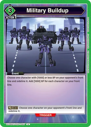 Military Buildup