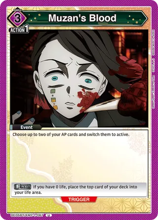 Muzan's Blood