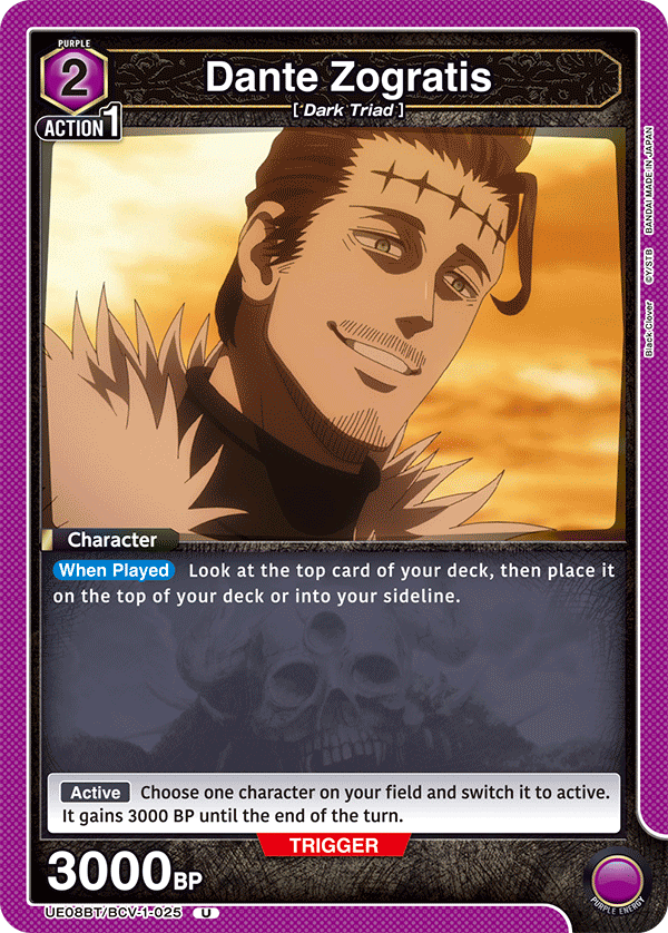 Dante Zogratis