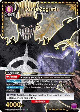 Dante Zogratis