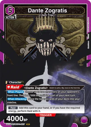 Dante Zogratis