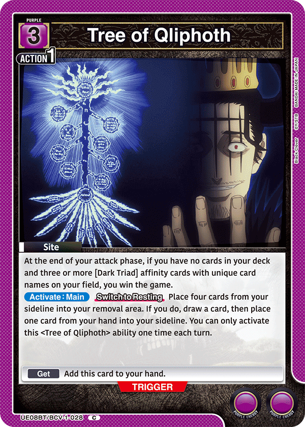 Tree of Qliphoth