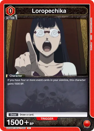 Loropechika