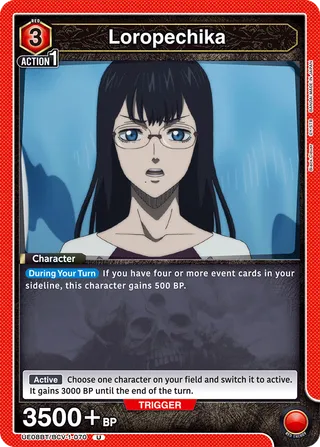 Loropechika
