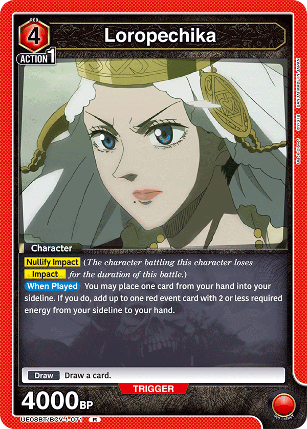 Loropechika