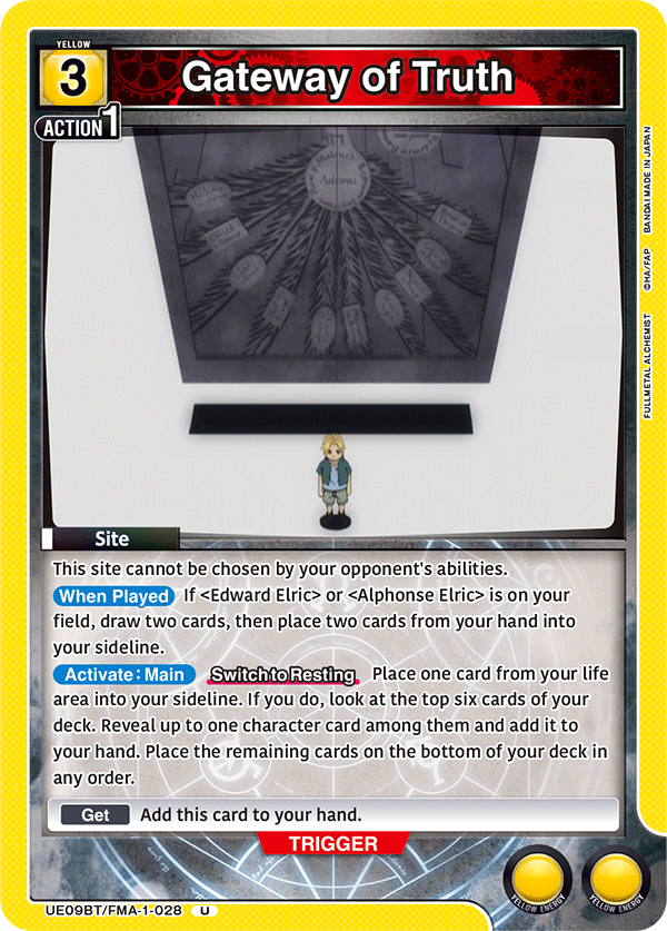 Gateway of Truth