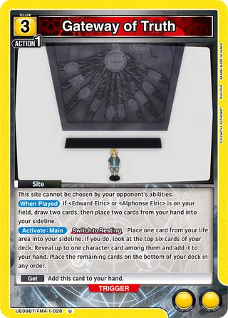Gateway of Truth