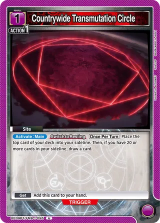 Countrywide Transmutation Circle