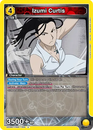 Izumi Curtis