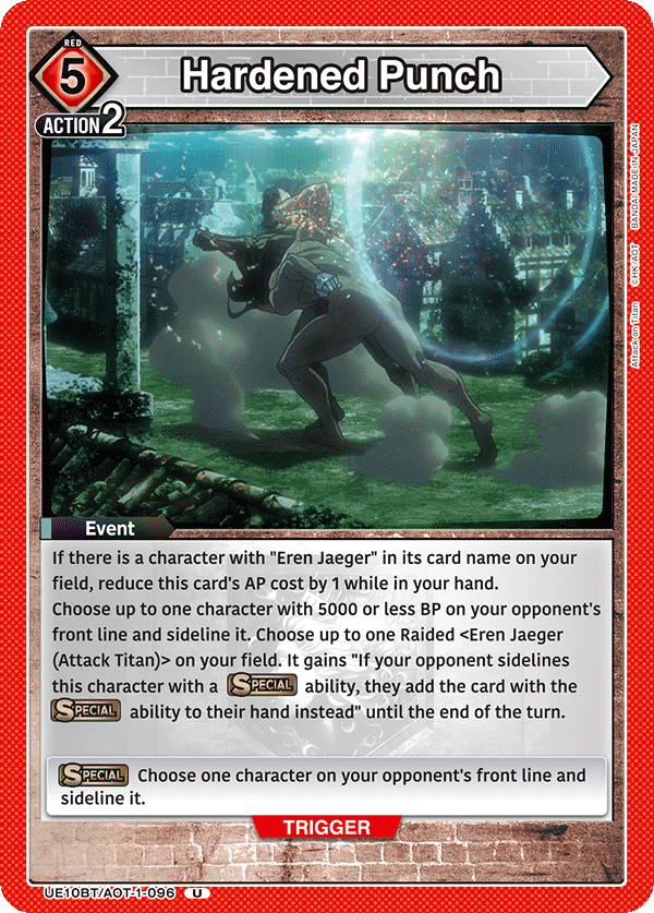 Hardened Punch