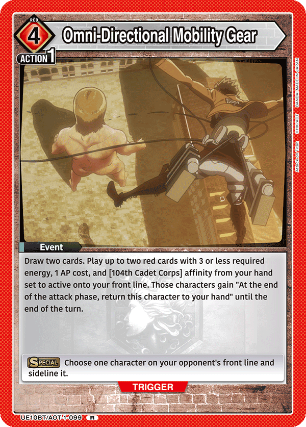 Omni-Directional Mobility Gear