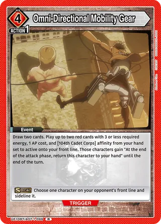 Omni-Directional Mobility Gear