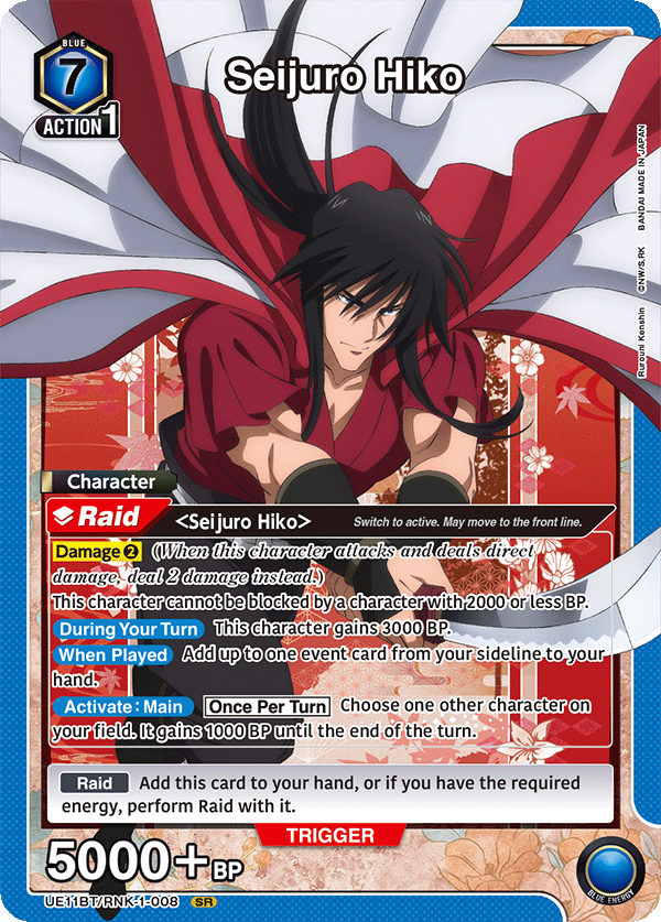 Seijuro Hiko