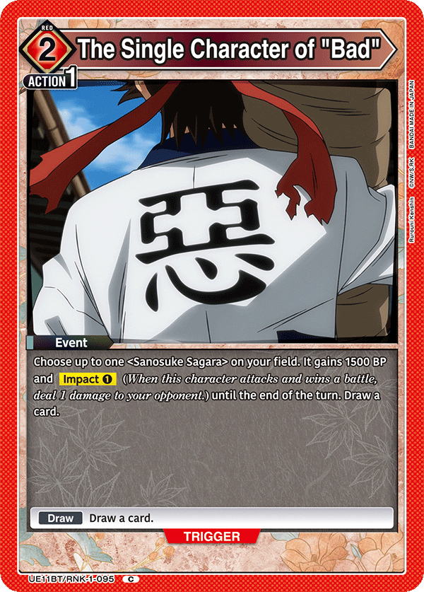 The Single Character of