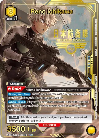 Reno Ichikawa