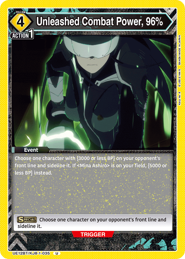 Unleashed Combat Power, 96%