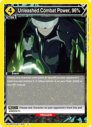 Unleashed Combat Power, 96%