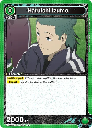 Haruichi Izumo