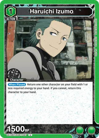 Haruichi Izumo