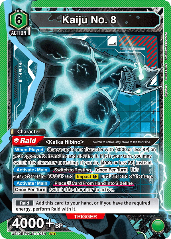 Kaiju No. 8