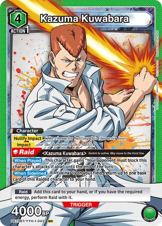 Kazuma Kuwabara