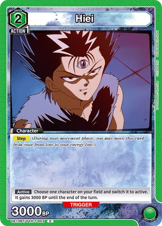Hiei