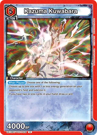 Kazuma Kuwabara