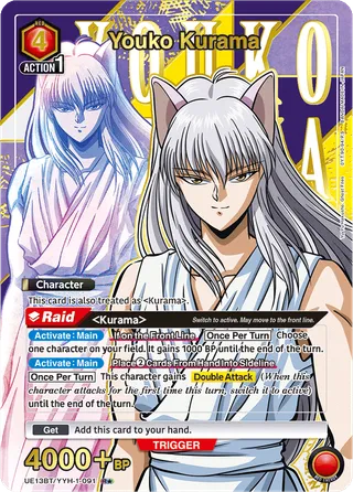 Youko Kurama