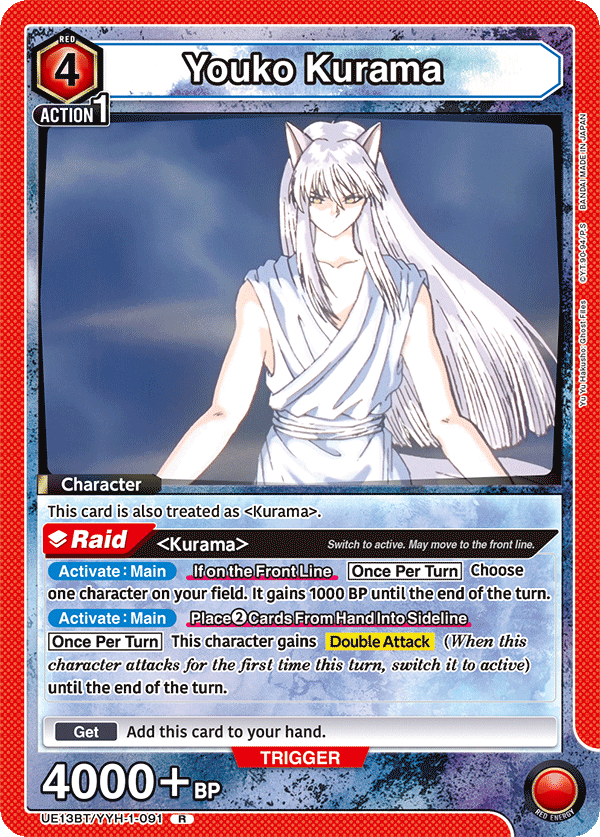 Youko Kurama