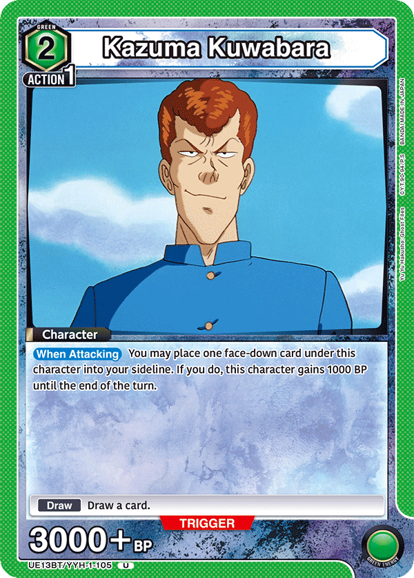 Kazuma Kuwabara