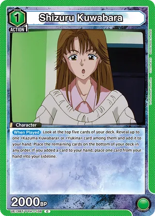 Shizuru Kuwabara