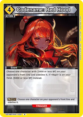 Codename: Red Hood