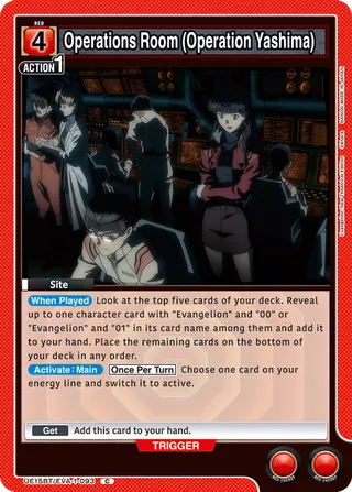 Operations Room (Operation Yashima)