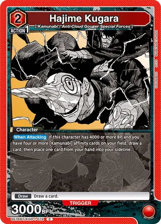 Hajime Kugara